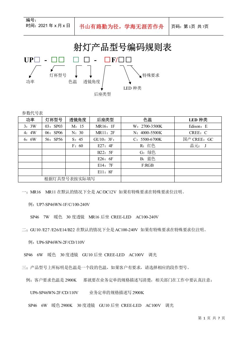 LED产品型号编码规则