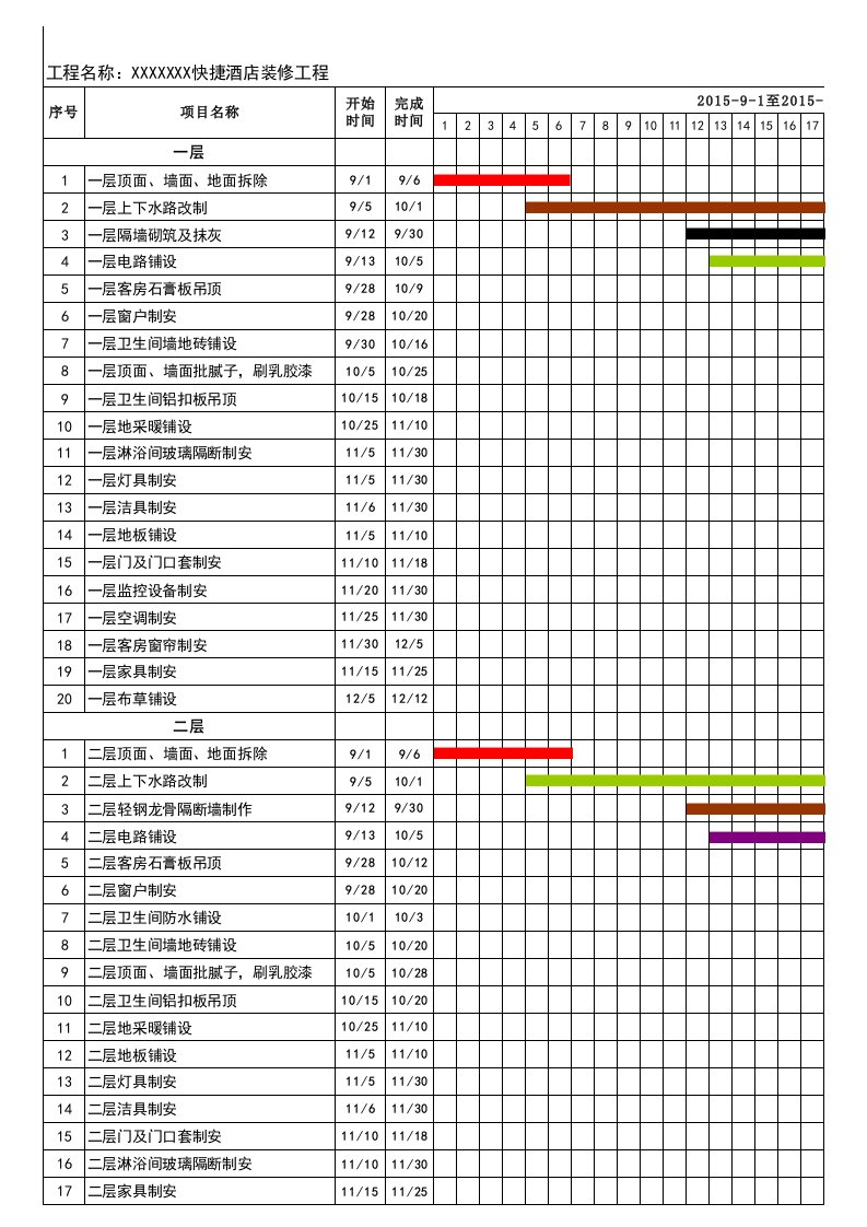 酒店装修施工进度表