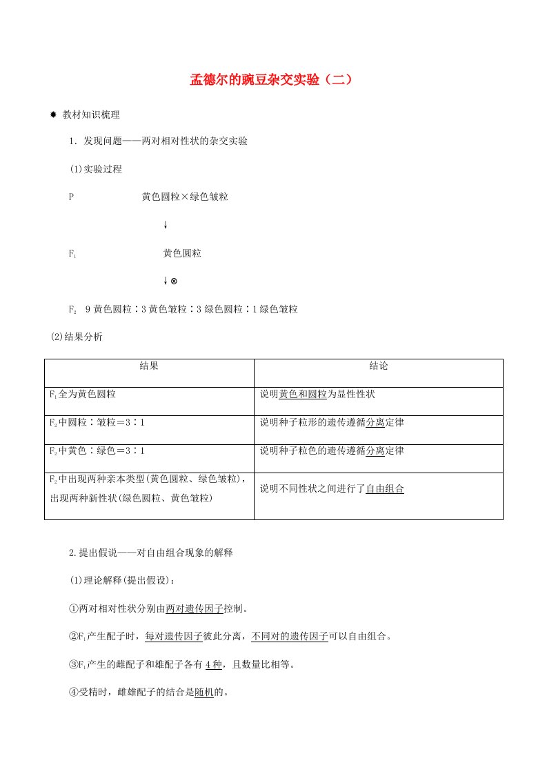 2021高一生物寒假作业同步练习题孟德尔的豌豆杂交实验二含解析