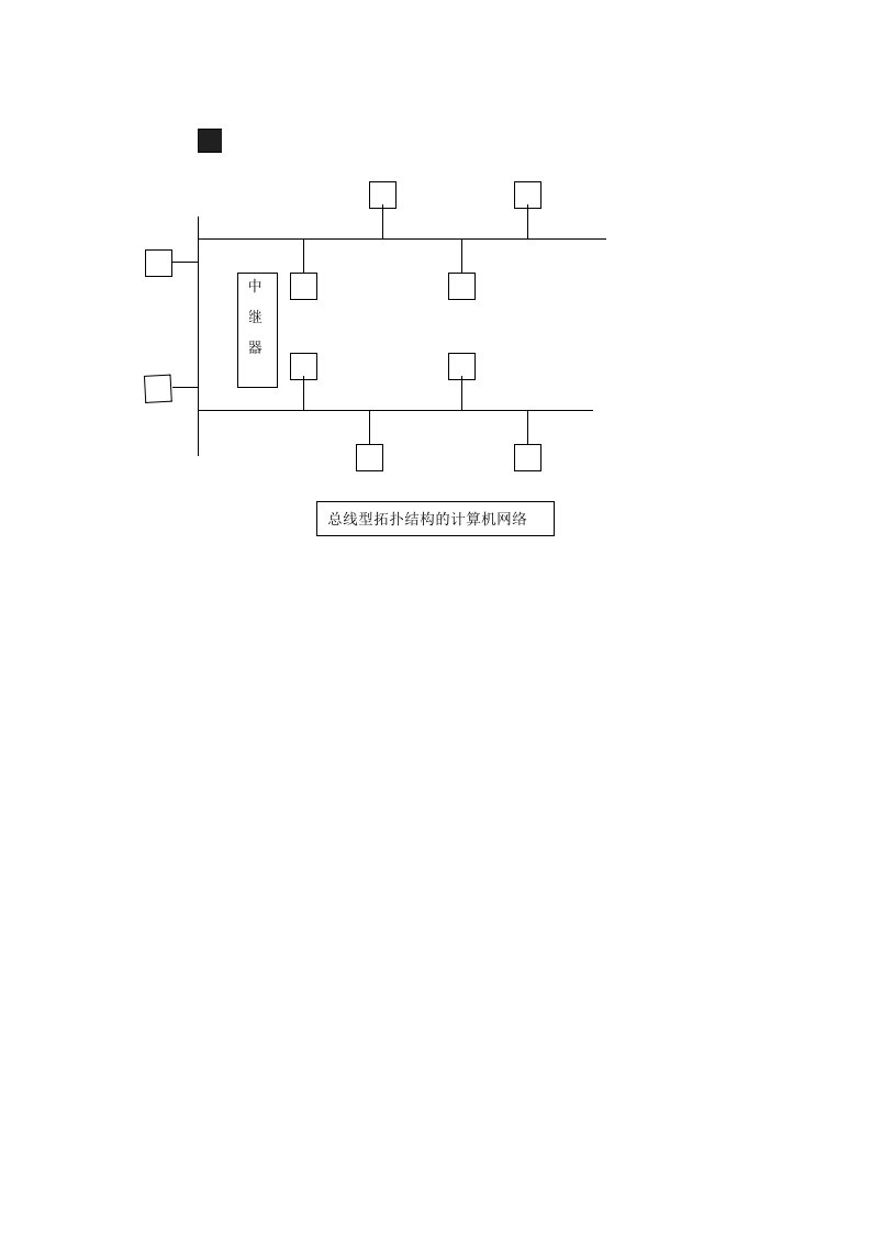 总线型拓扑结构的计算机网络