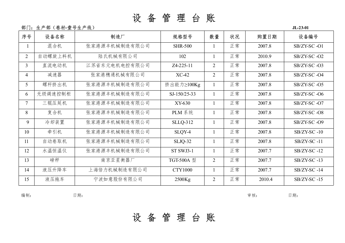 设备管理台账