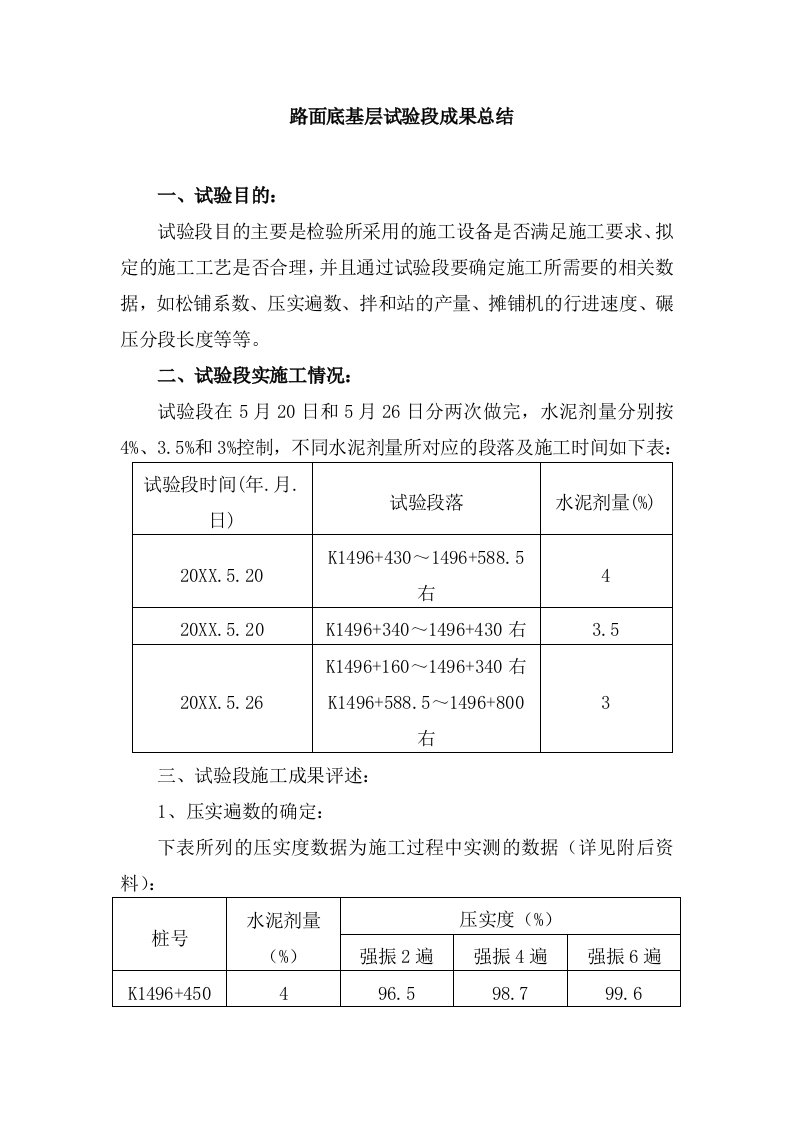 建筑工程管理-底基层施工成果总结