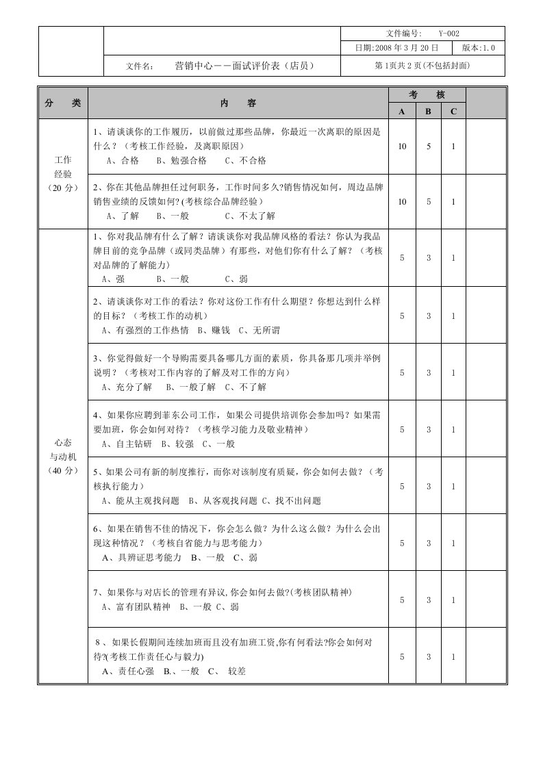 面试评价表(店员)