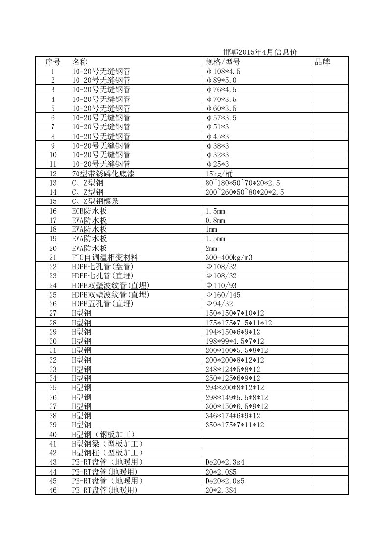 邯郸2015年4月建设工程材料信息价