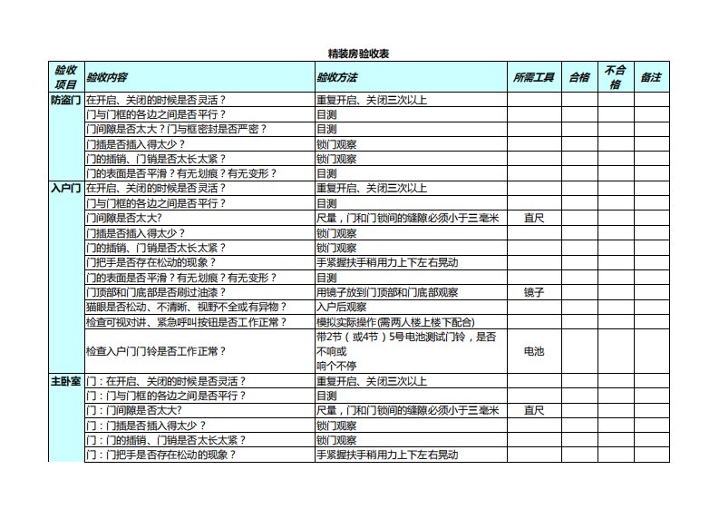 精装房验收表