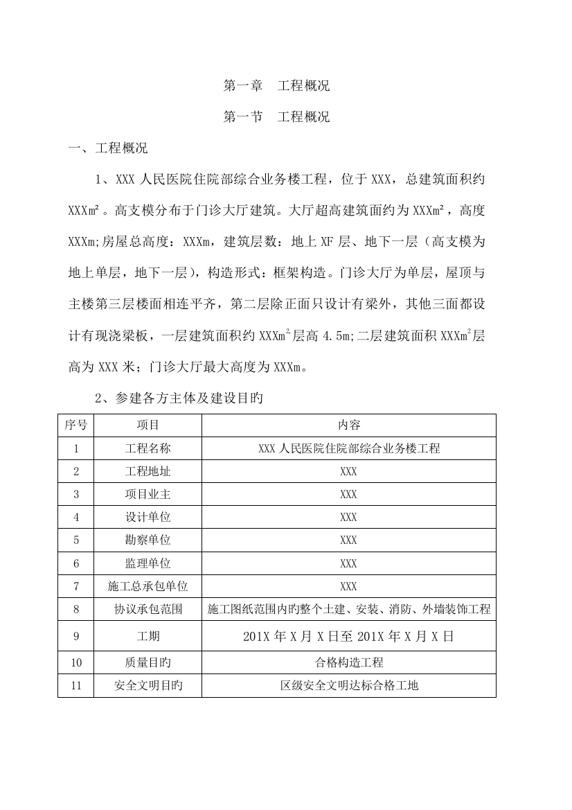 住院部综合业务楼高大模板工程专项施工方案