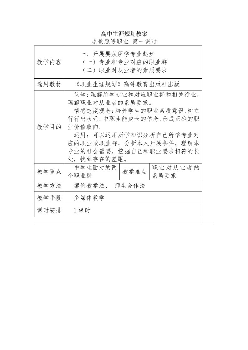 高中生涯规划教案