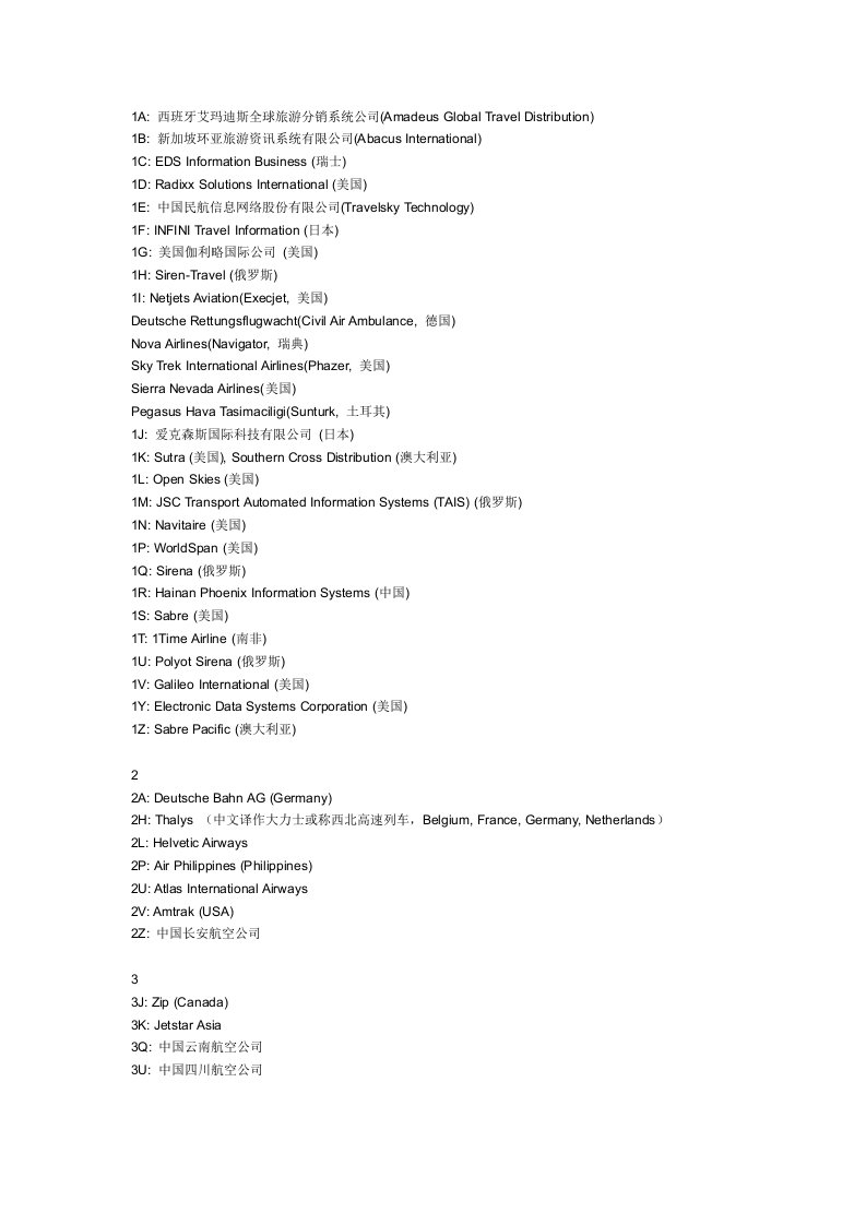 世界航空公司2字代码