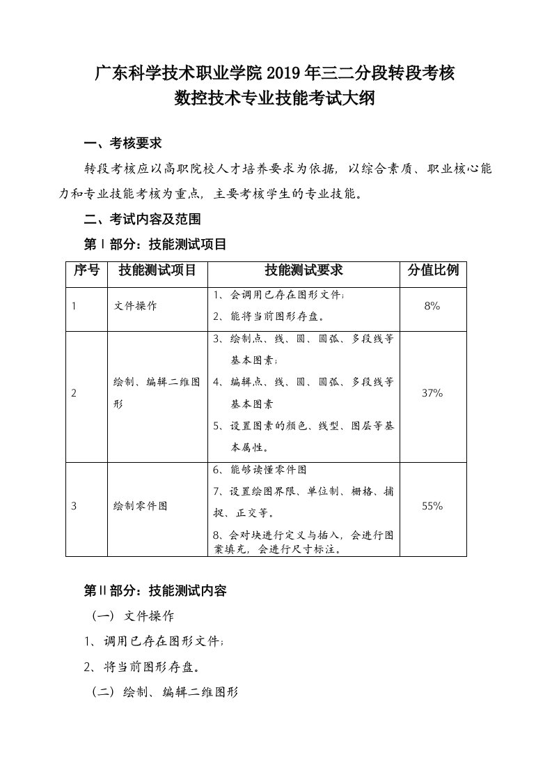 广东科学技术职业学院2019年三二分段转段考核