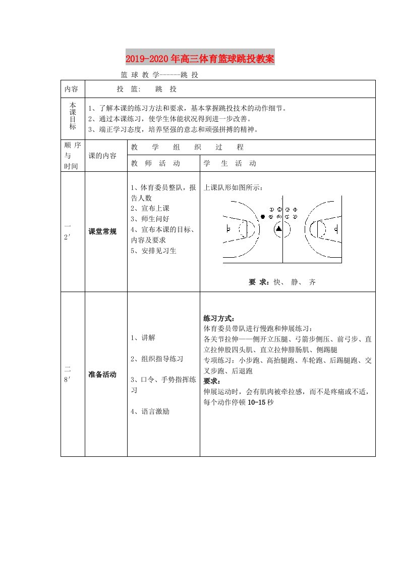 2019-2020年高三体育篮球跳投教案