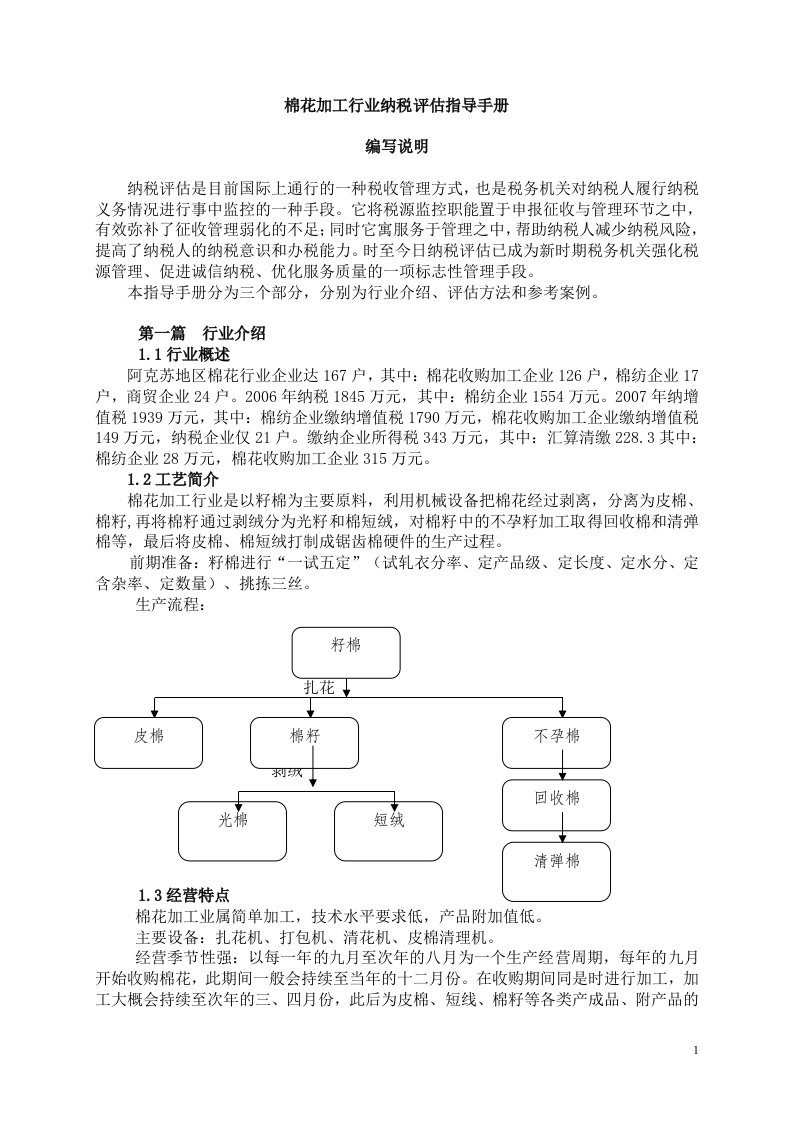 棉花评估