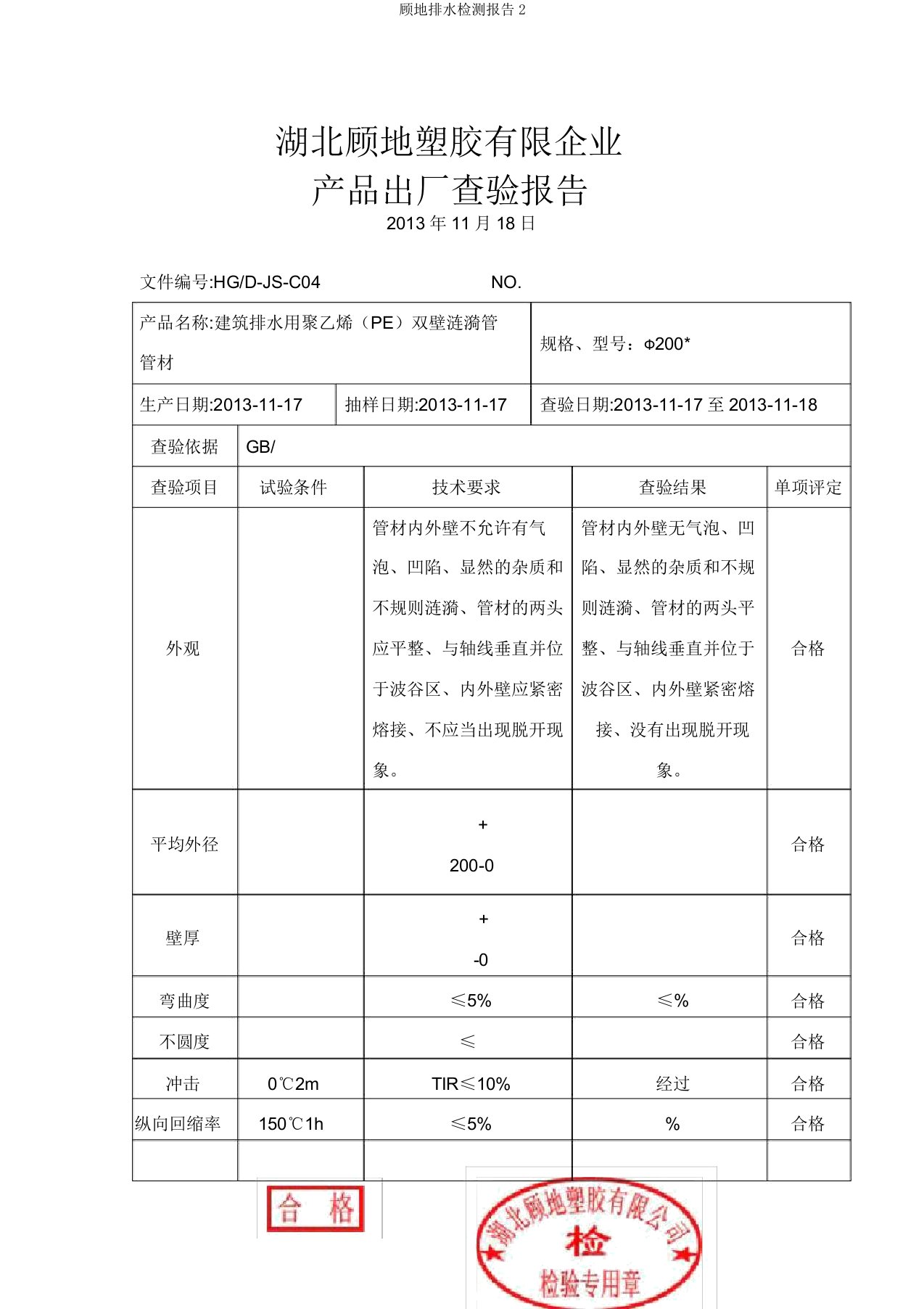 顾地排水检测报告2