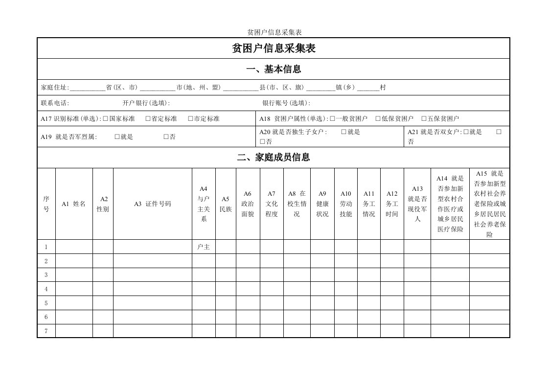 贫困户信息采集表