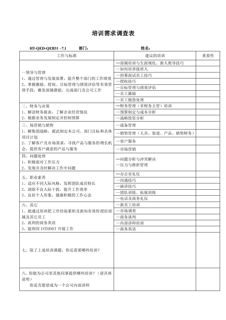 物业公司培训需求调查表