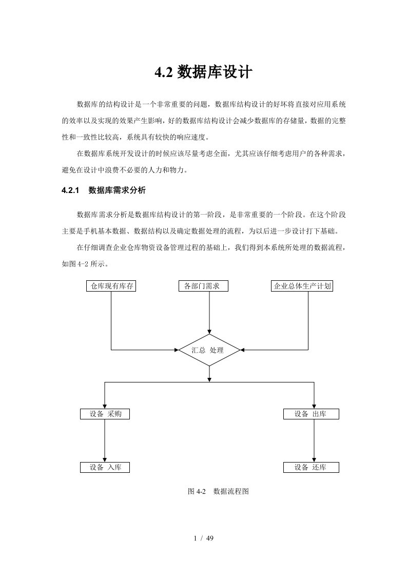 仓库管理系统数据库的结构设计