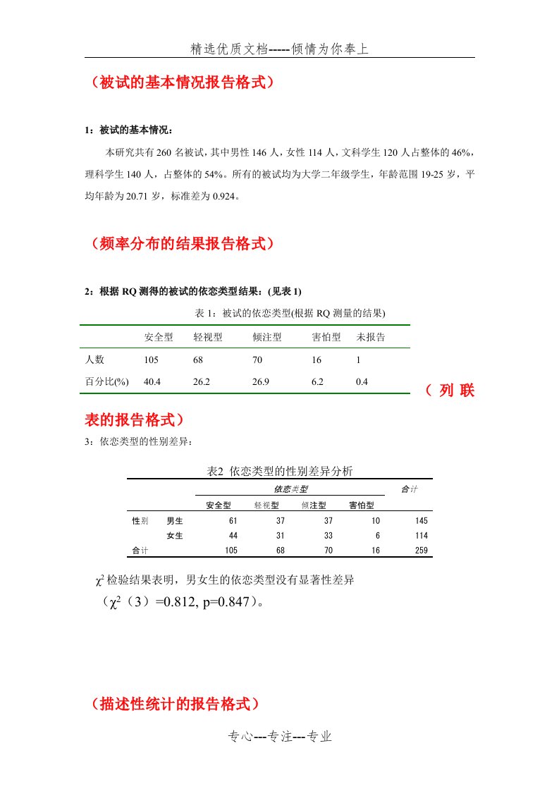 方差分析结果报告格式(共6页)