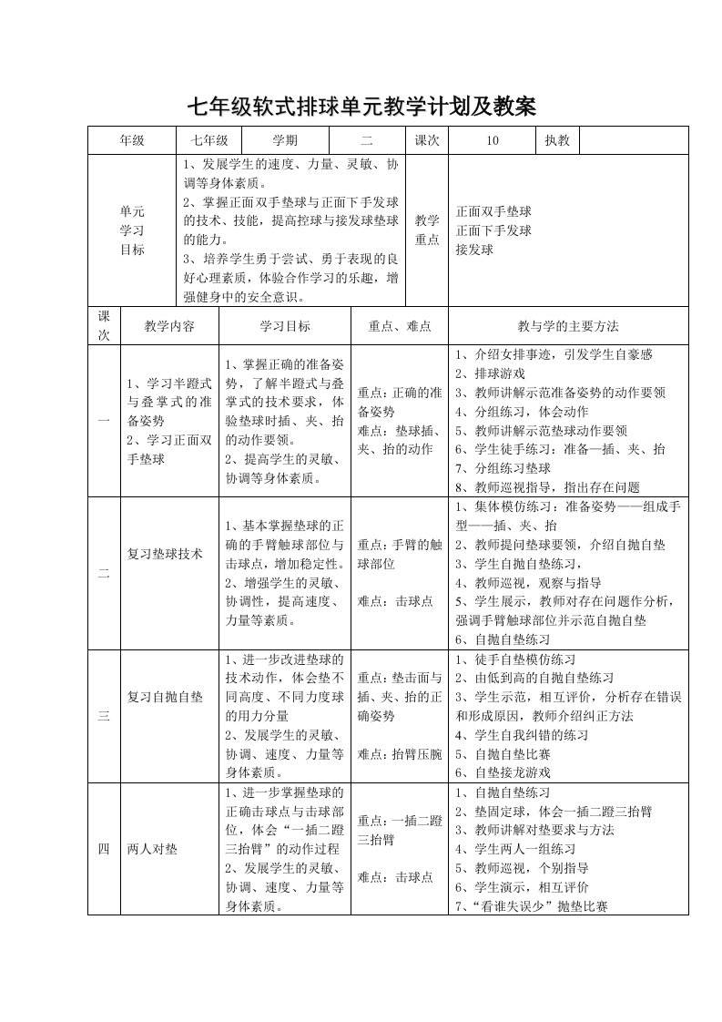 七年级软式排球单元教学计划及教案