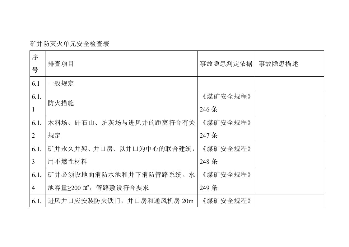 矿井防灭火单元安全检查表