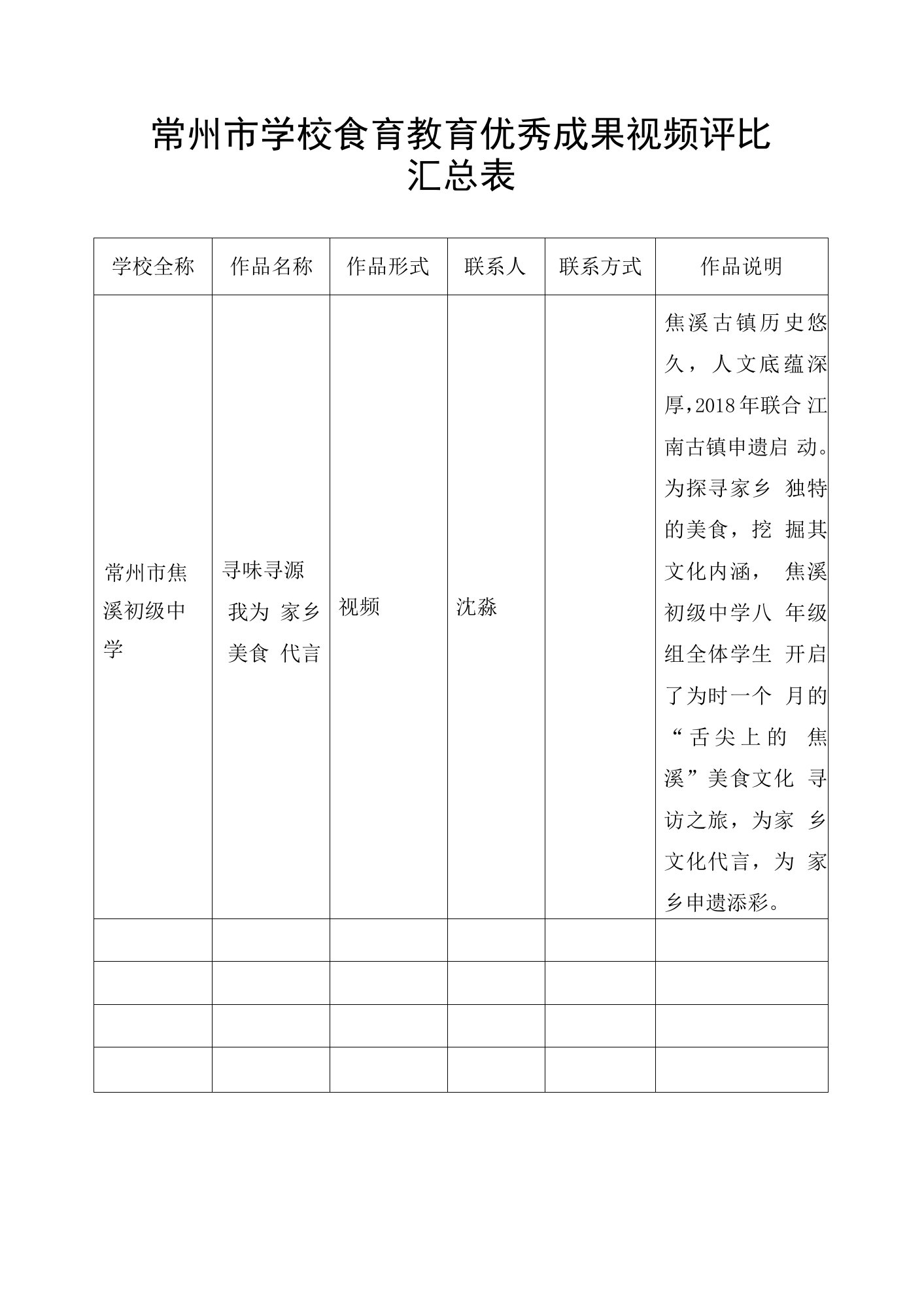 常州市学校食育教育优秀成果视频评比汇总表