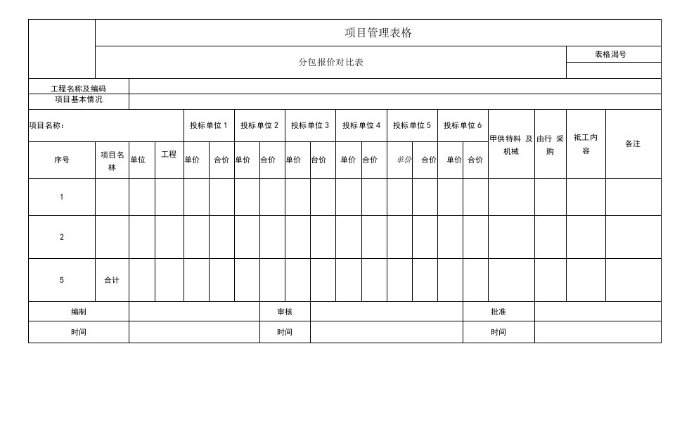 分包报价对比表