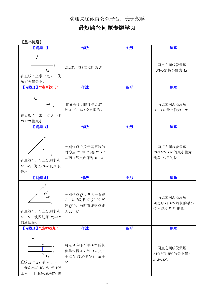 初中数学-【初二】最短路径问题归纳