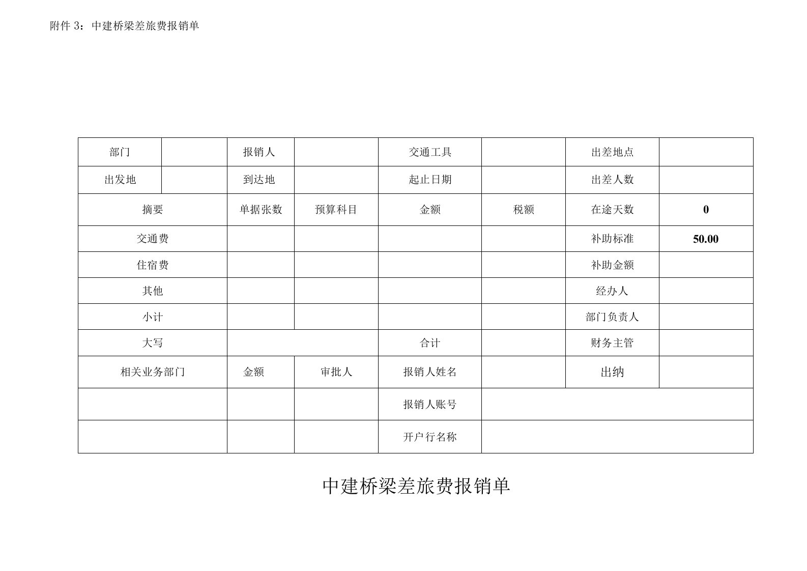 附件3：中建桥梁差旅费报销单