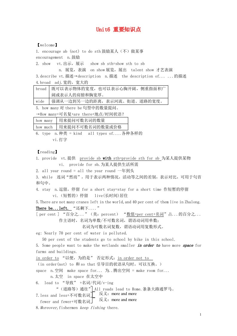 八年级英语上册Unit6Birdwatching重要知识点新版牛津版