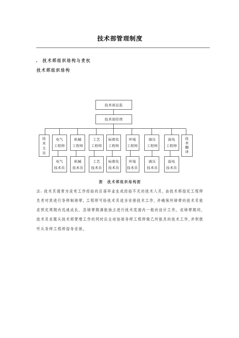 机械类-技术部管理制度