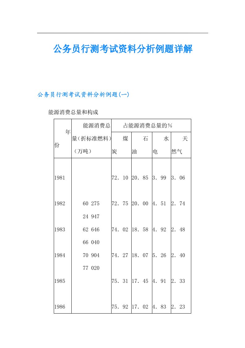 公务员行测考试资料分析例题详解