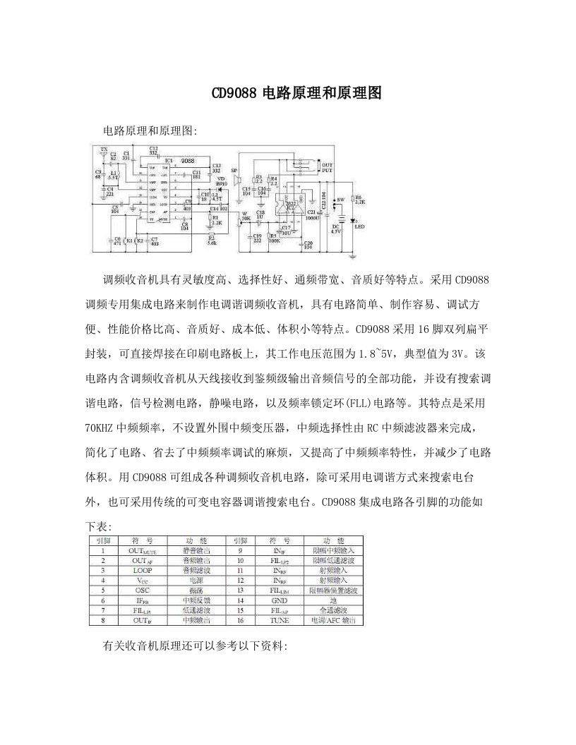 hvwAAACD9088电路原理和原理图