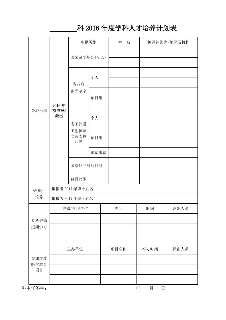 科2016学科人才培养计划表