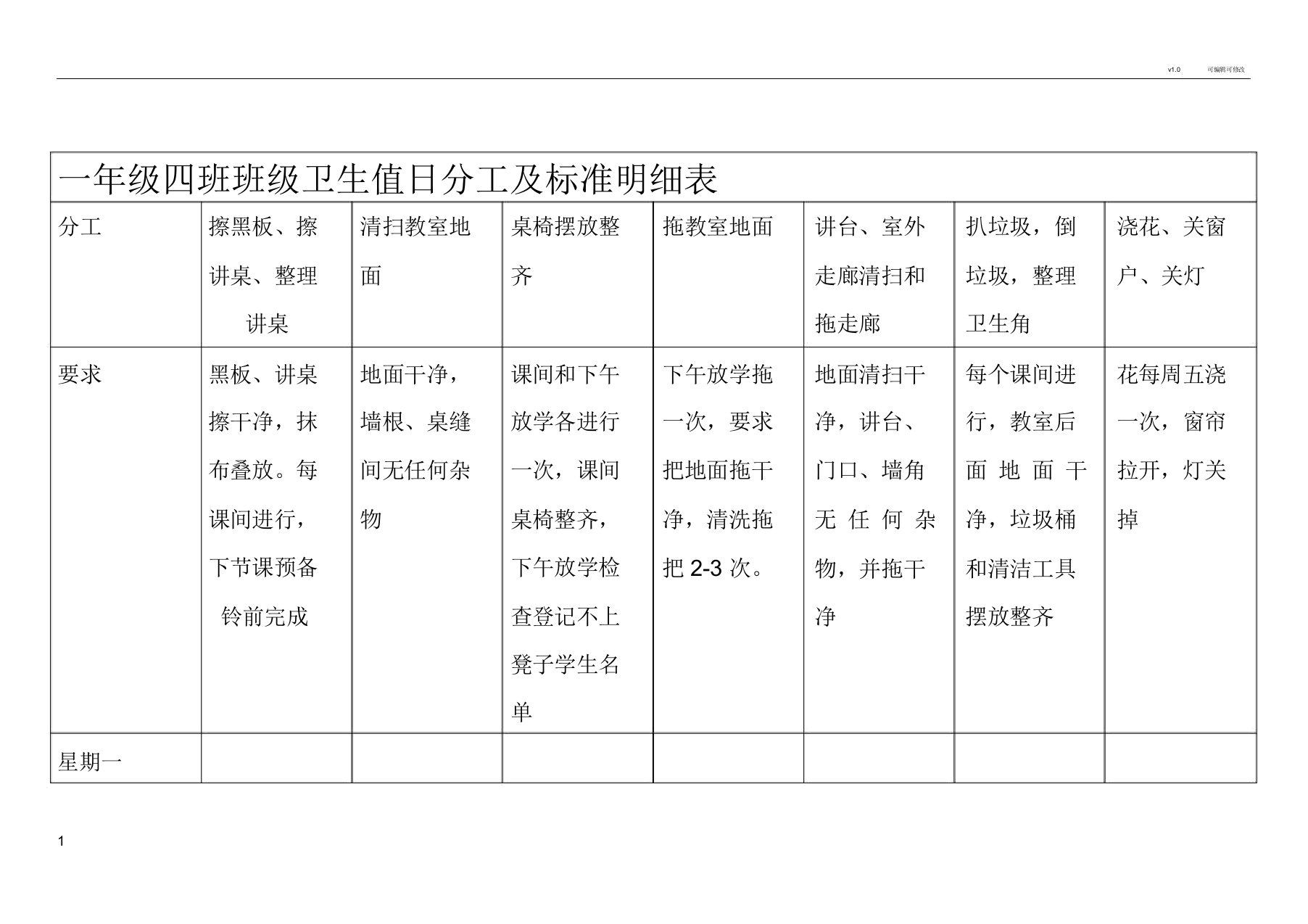 班级卫生值日分工及标准明细表组长