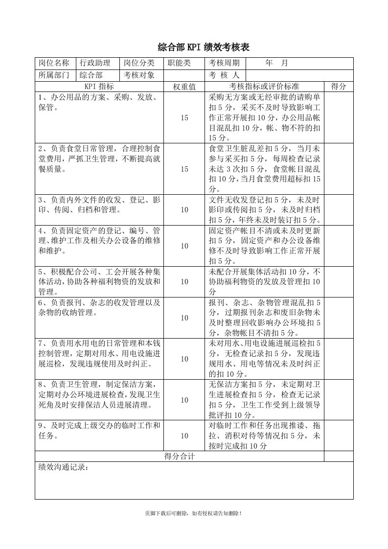 综合部kpi绩效考核表