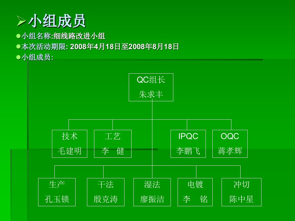 PDCA持续改善案例