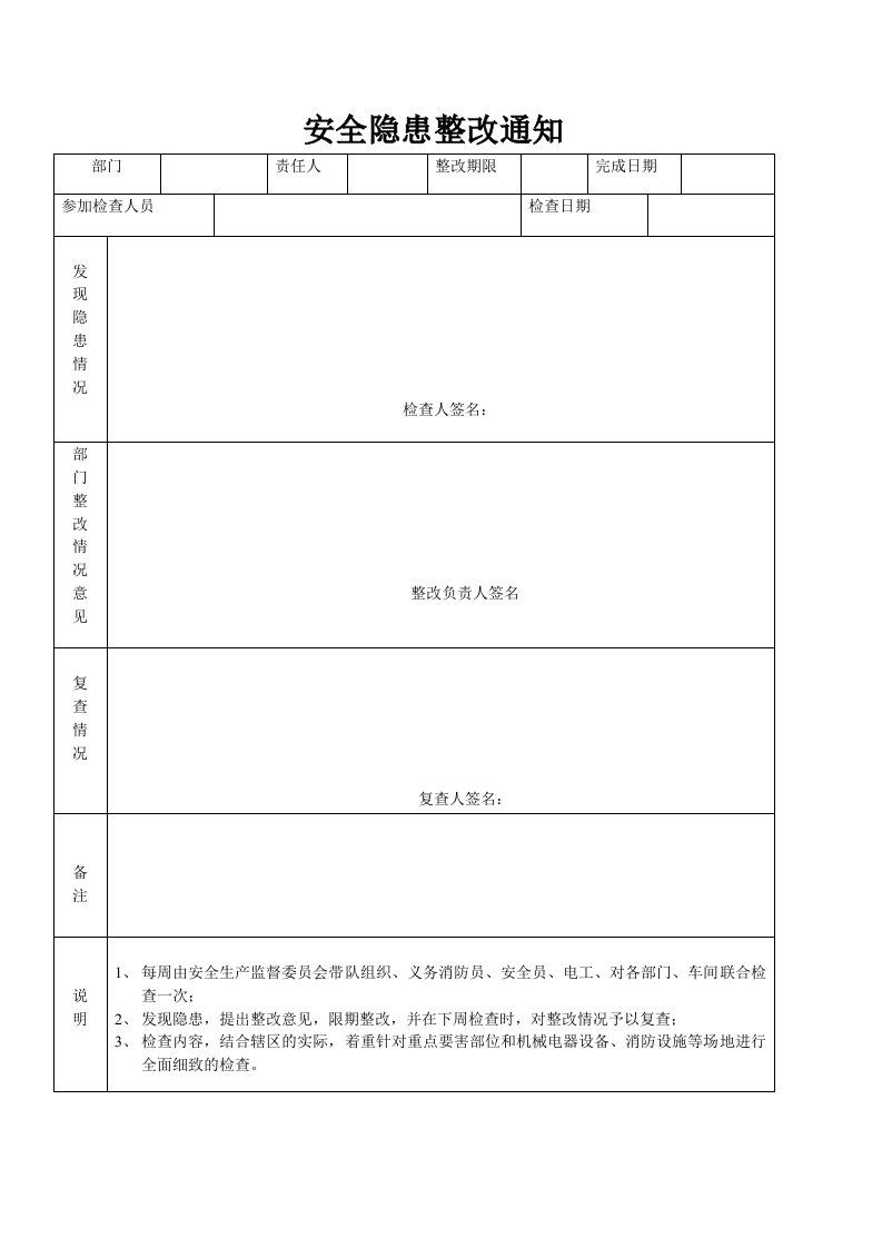 生产管理--安全隐患整改通知