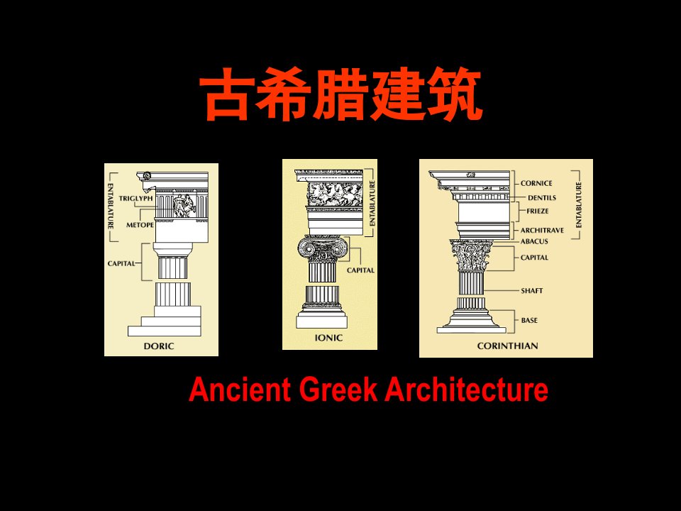 外国建筑史古希腊建筑PPT课件