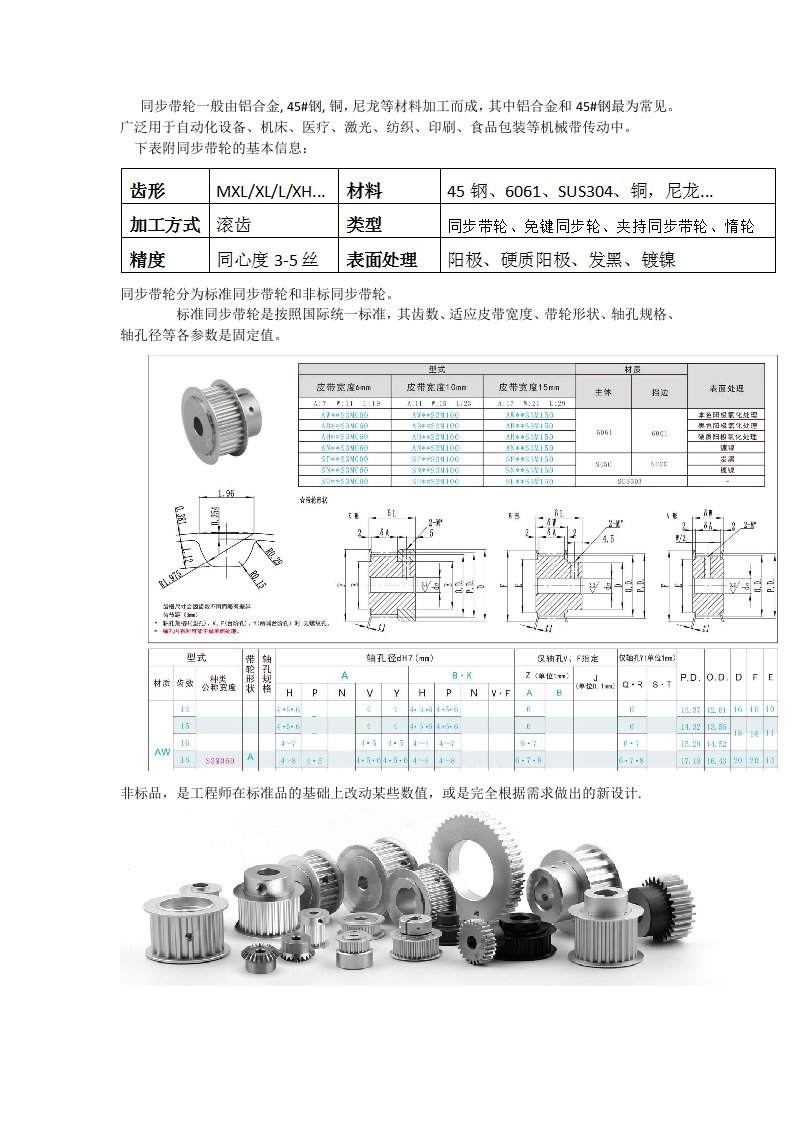 同步带轮规格