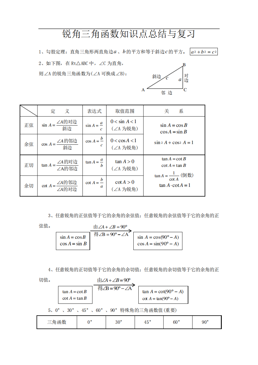 锐角三角函数知识点总结