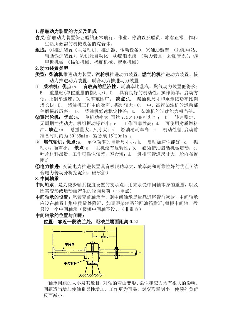 船舶动力装置