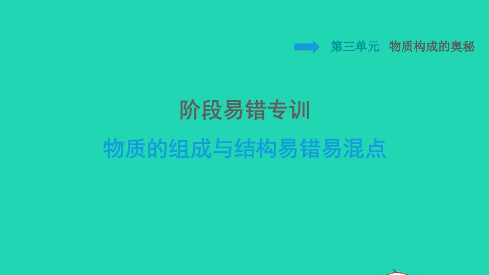 2021九年级化学上册第3单元物质构成的奥秘阶段易错专训物质的组成与结构易错易混点习题课件新版新人教版