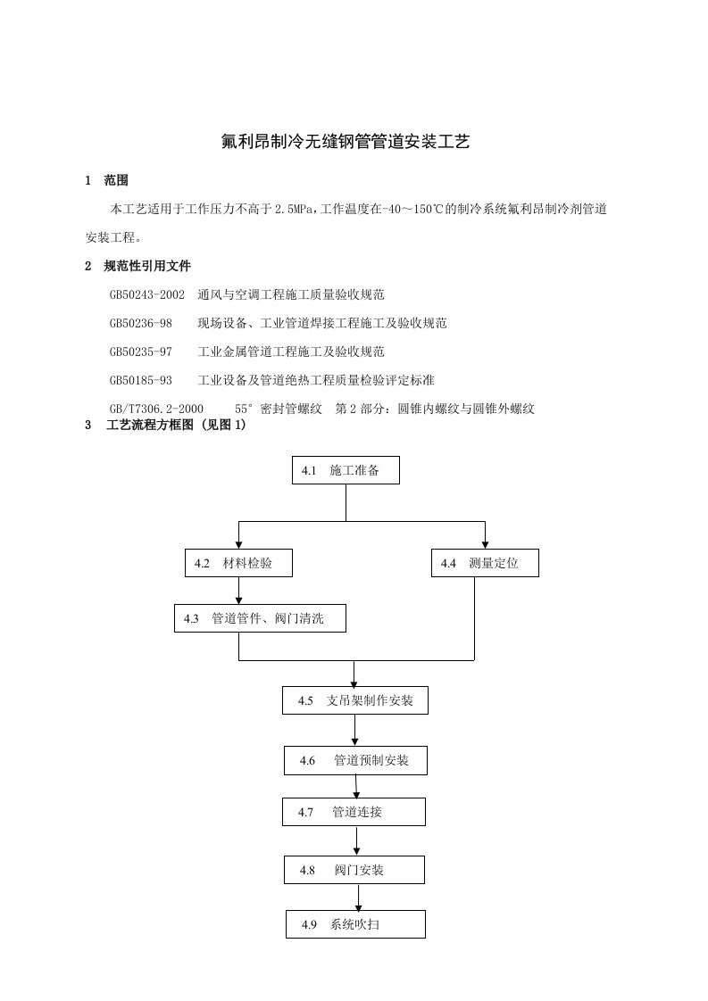 无缝钢管管道安装工艺