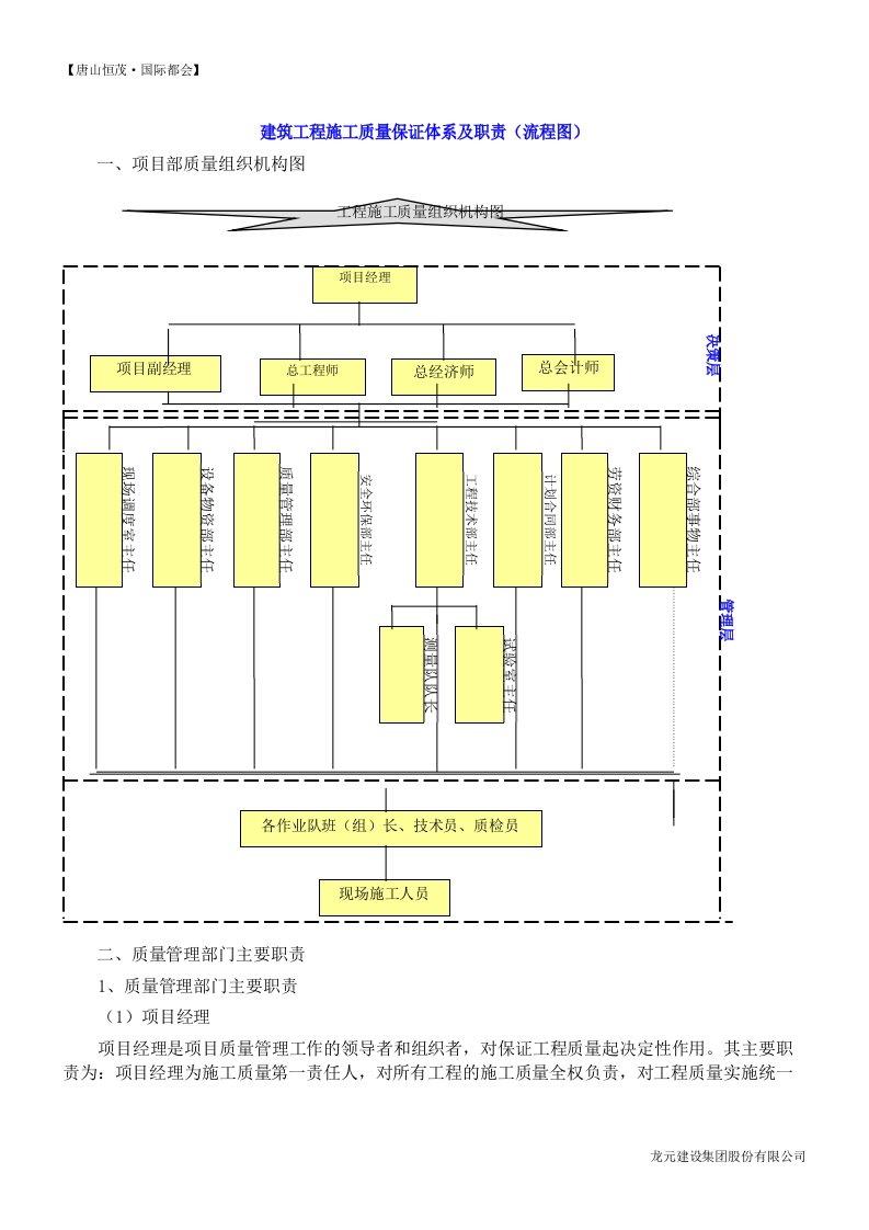 建筑工程质量保证体系