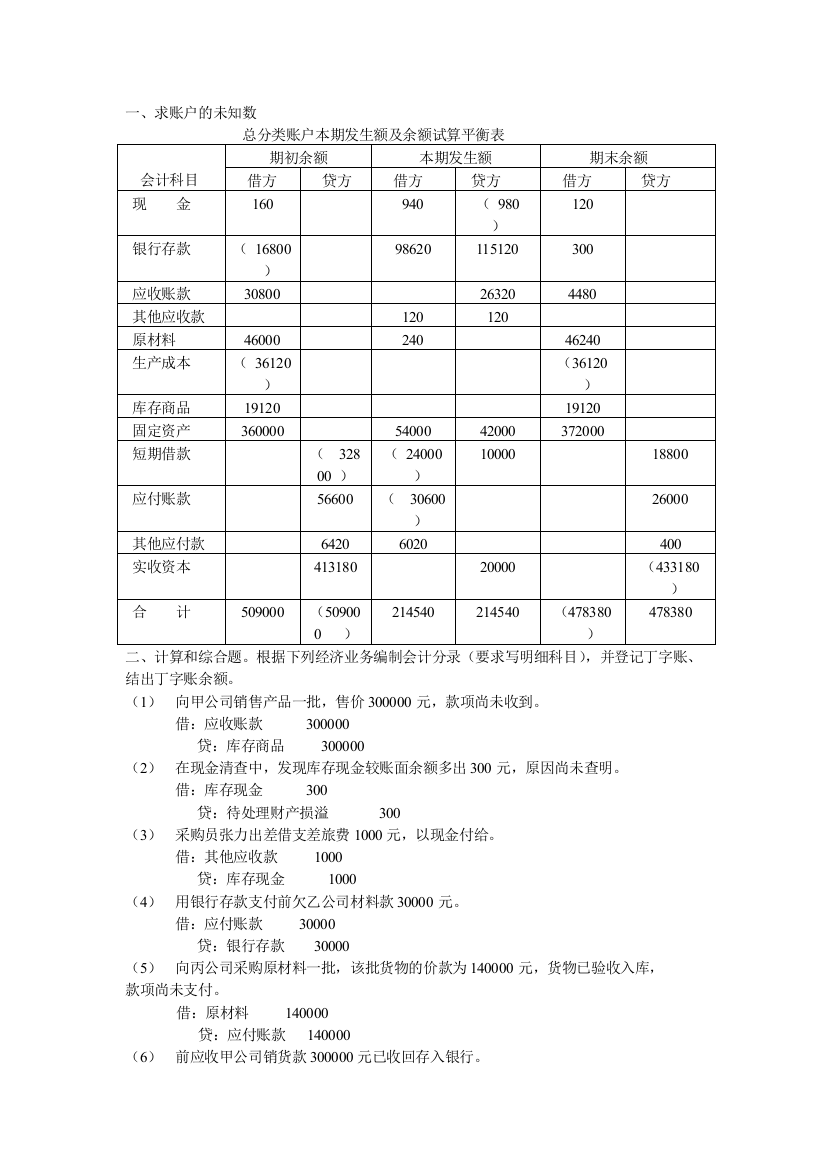 试算平衡练习题(带答案)