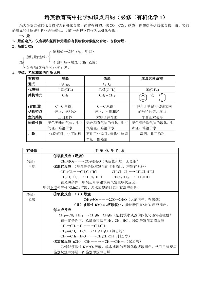 化学必修2有机化合物(烃)(知识点和习题)