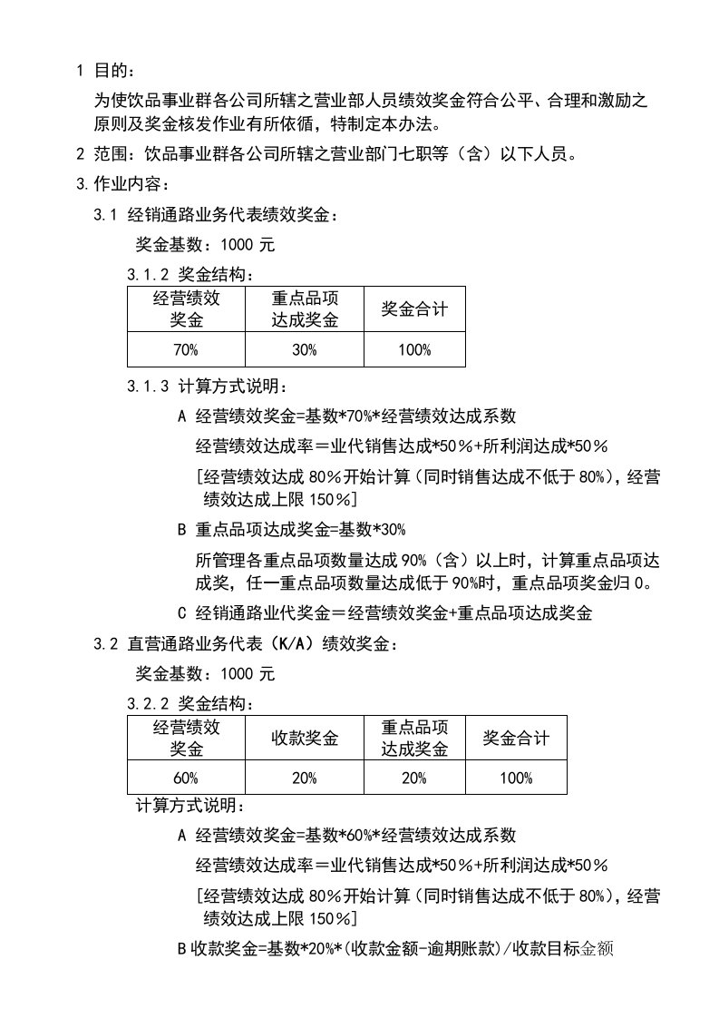 康师傅饮品事业群奖金办法