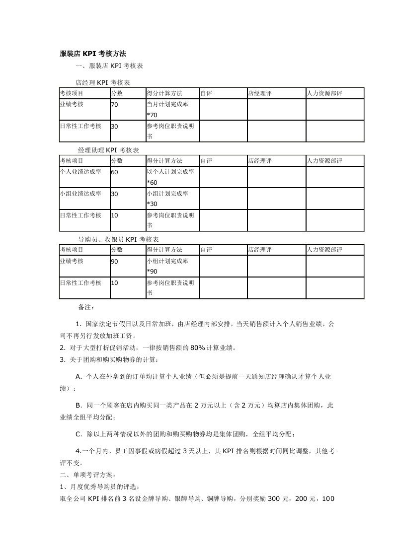 服装店KPI考核方法