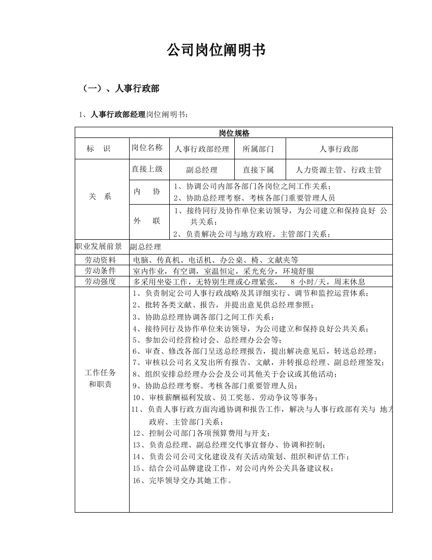 某房地产公司岗位说明书样本