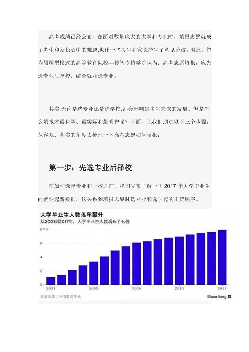 深度解读高考志愿填报先选专业后择校结合就业选专业