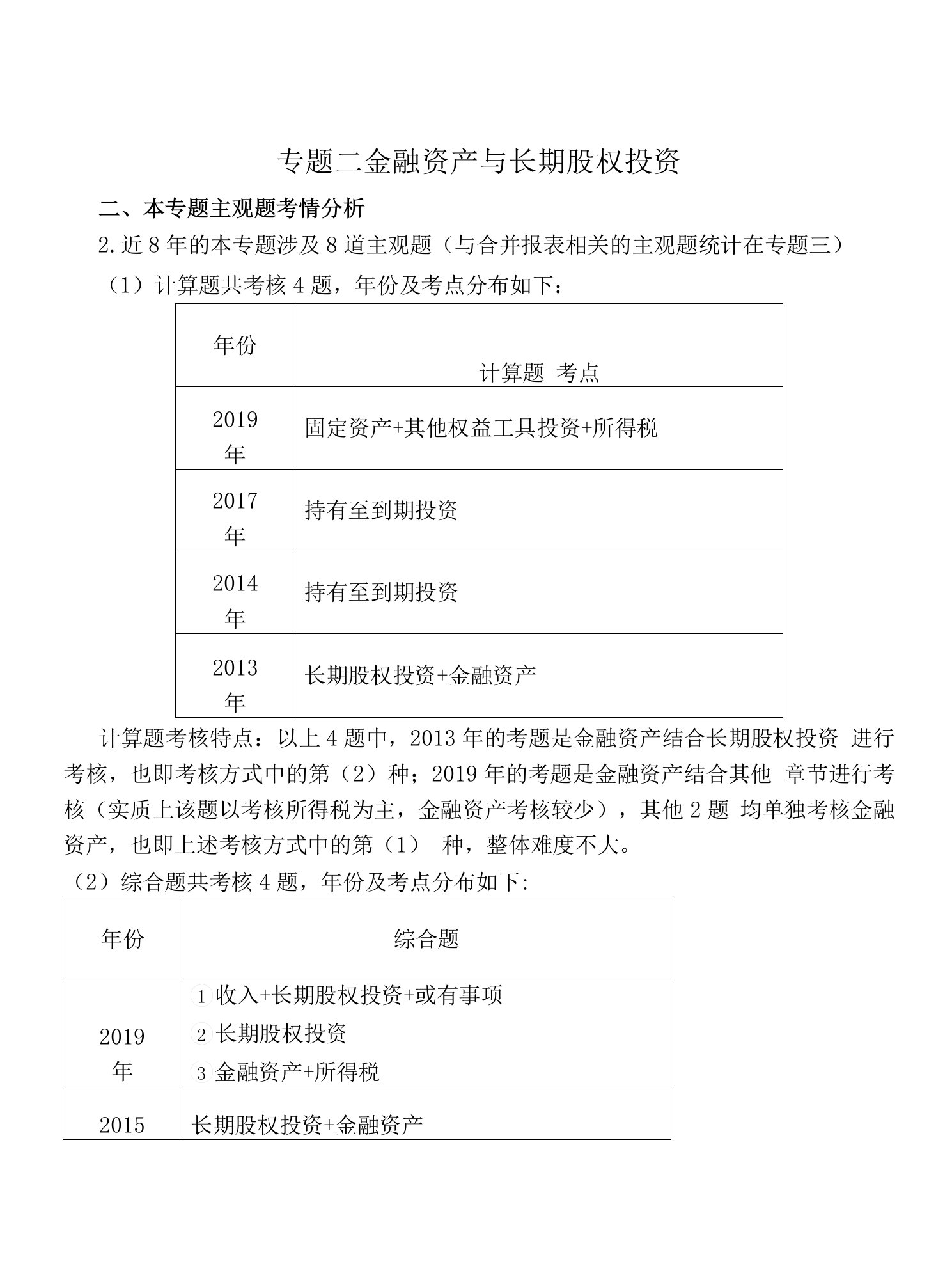 金融资产与长期股权投资（2）