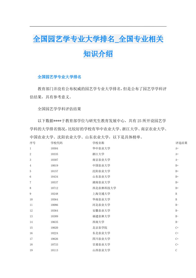 全国园艺学专业大学排名_全国专业相关知识介绍